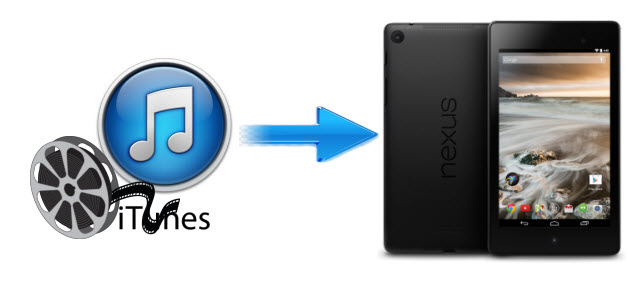 transfer movies from iTunes to Nexus 7