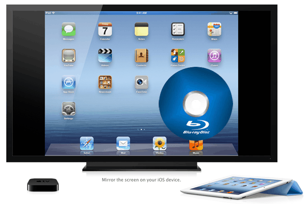Convert Blu ray to Apple TV