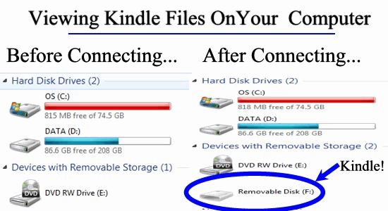 dtransfer files to kindle fire 10