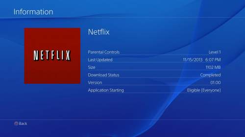 Playstation netflix 2024